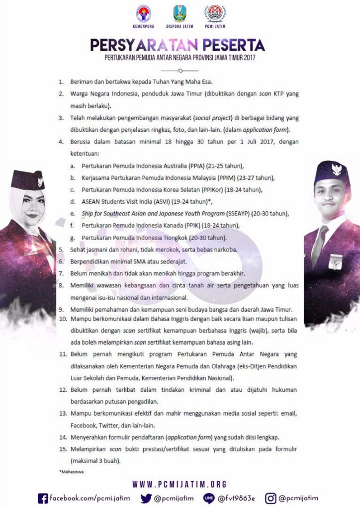Pertukaran Pemuda Jawa Timur (2)