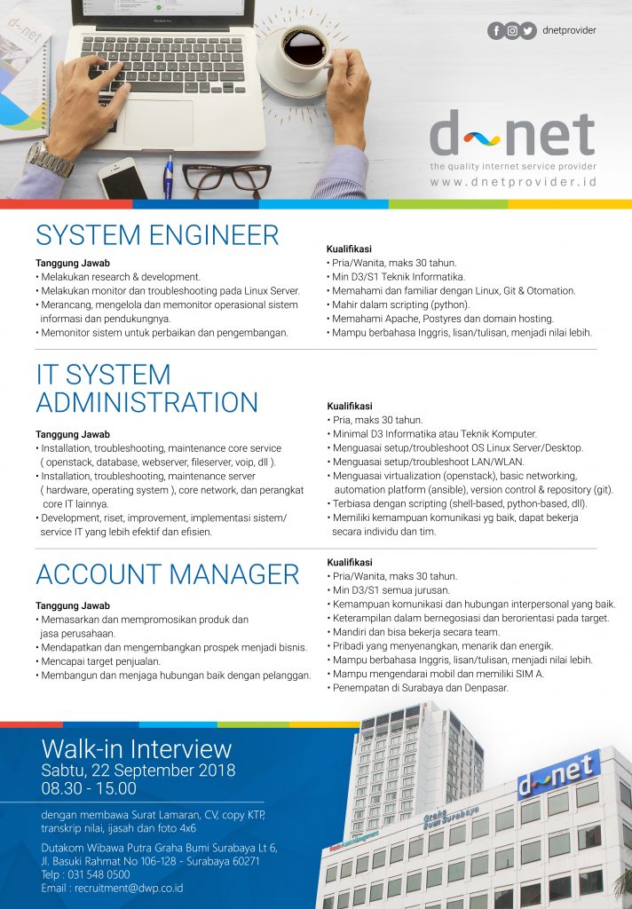 Loker D~net - Sept 2018