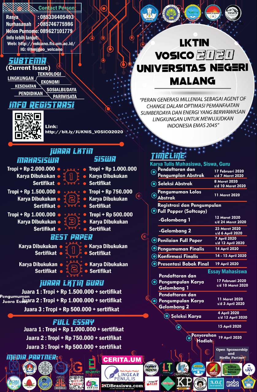 LKTIN “VOSICO” 2020 Universitas Negeri Malang