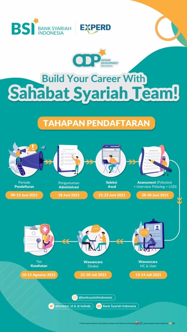 Officer Development Program IT, Risk Bank | Bank Syariah Indonesia