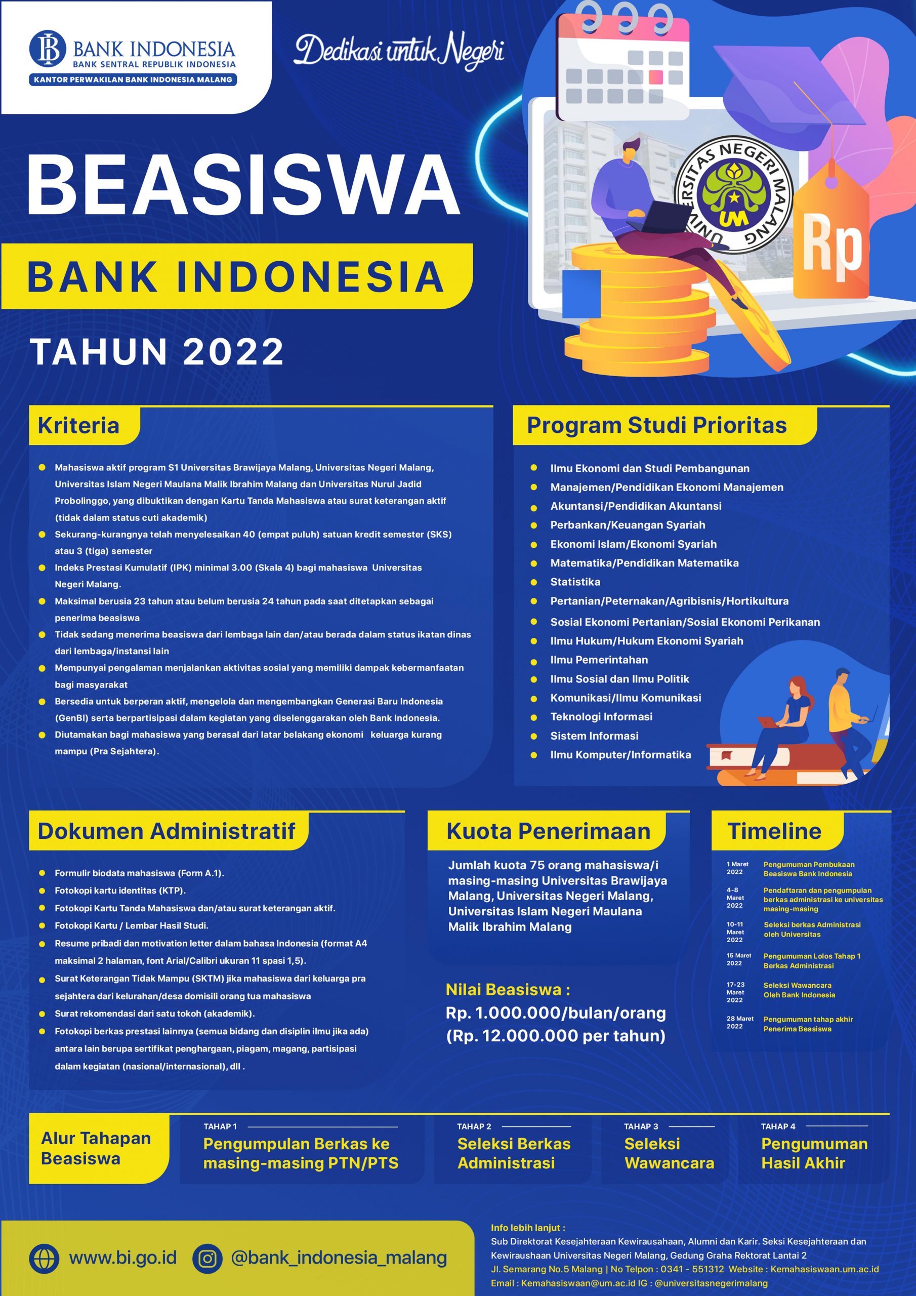 Pendaftaran Beasiswa Bank Indonesia UM Tahun 2022 Periode Pendaftaran 4 – 8 Maret 2022