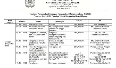 Kegiatan Pengenalan Kehidupan Kampus bagi Mahasiswa Baru (PKKMB) Program Studi S2/S3 Fakultas Teknik Universitas Negeri Malang