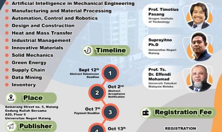 The 3rd International Mechanical and Industrial Engineering Conference 2022 (IMIEC 2022)