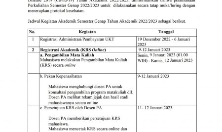 Jadwal Kegiatan Akademik Semester Genap 2022/2023 (Mahasiswa)