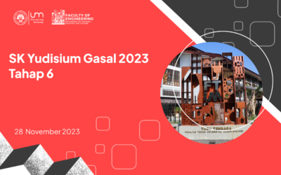 Sk Yudisium Gasal 2023 tahap 6